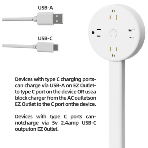 Extendable Electrical Outlet With USB-A/USB-C& AC Socket Extension For Desks Home Use- Power Outlet Adapter Extender US Pl